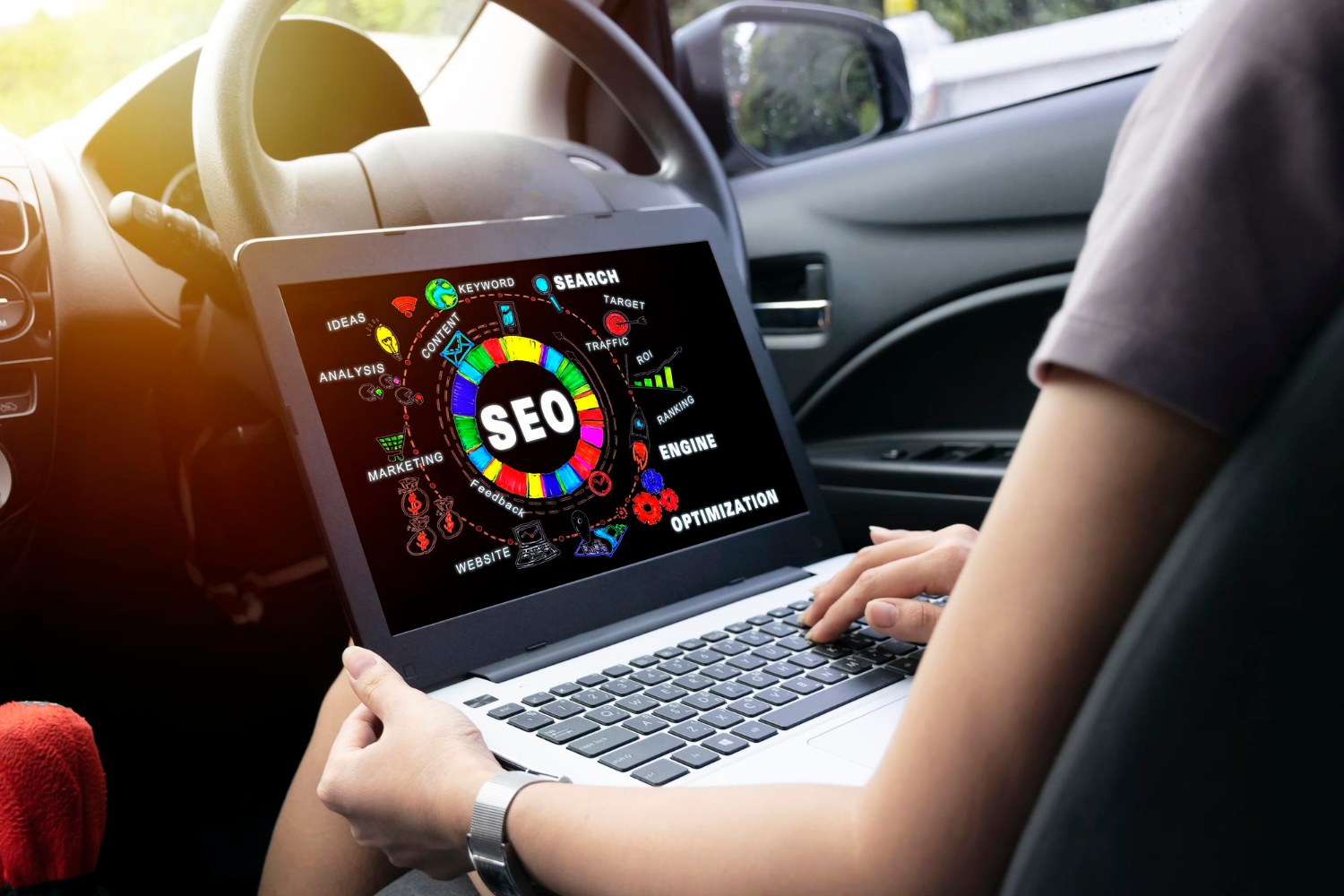 pozycjonowanie Wrocław